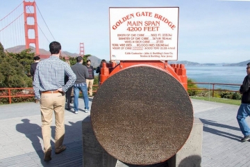 Kabel z Golden Gate Bridge